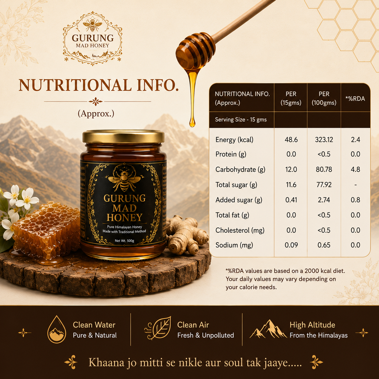 Gurung Mad Honey - 100 % Raw Himalayan Honey from Nepal
